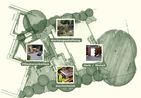 Gartengestaltung